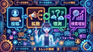 入金不要ボーナス